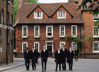 Why is IELTS Required?